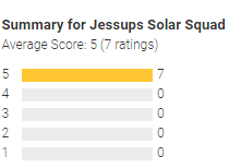 Jessups Solar Squad Review Customer Testimonial 3