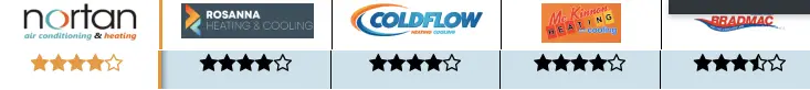 Rosanna Heating and Cooling star rating